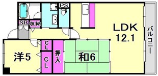 コウジィコート園田の物件間取画像